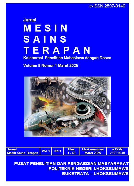 Halaman Sampul