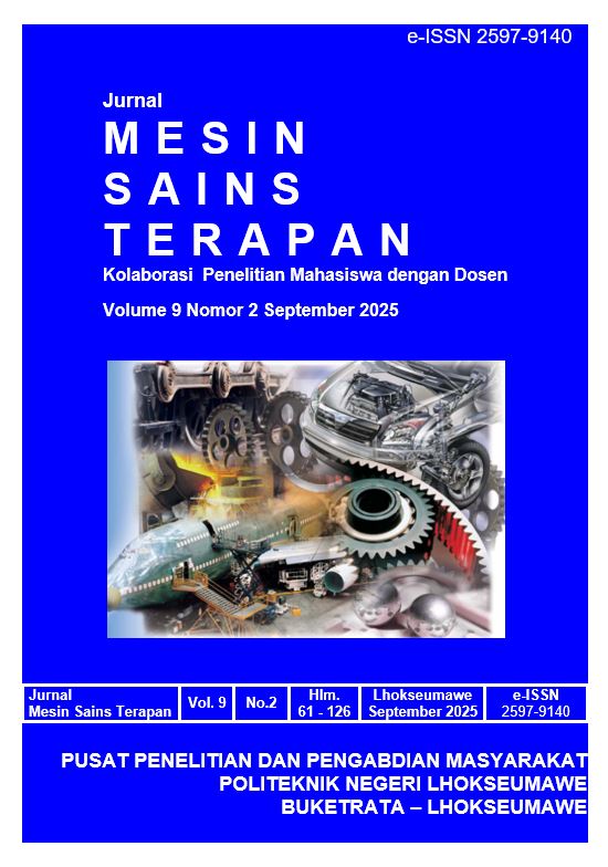 Halaman Sampul